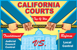 California Courts Chart