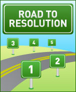 Road to Resolution graphic