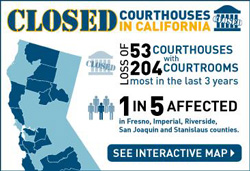 graphic closed courthouses in California