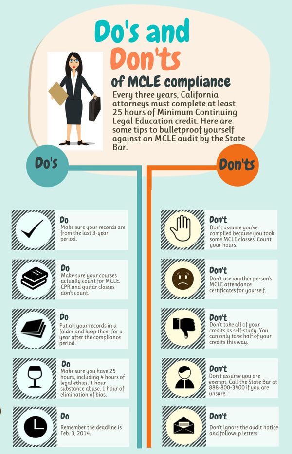 Do's and Don'ts of MCLE compliance